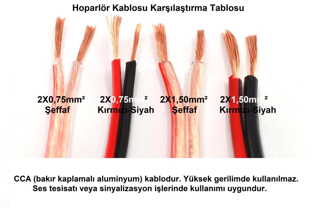 100 metre 2x0.75mm² CCA bitişik hoparlör kablosu, kırmızı ve siyah.