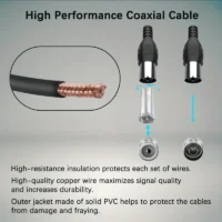 Yükselticili karasal yayın karavan TV anteni