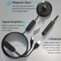 Yükselticili karasal yayın karavan TV anteni